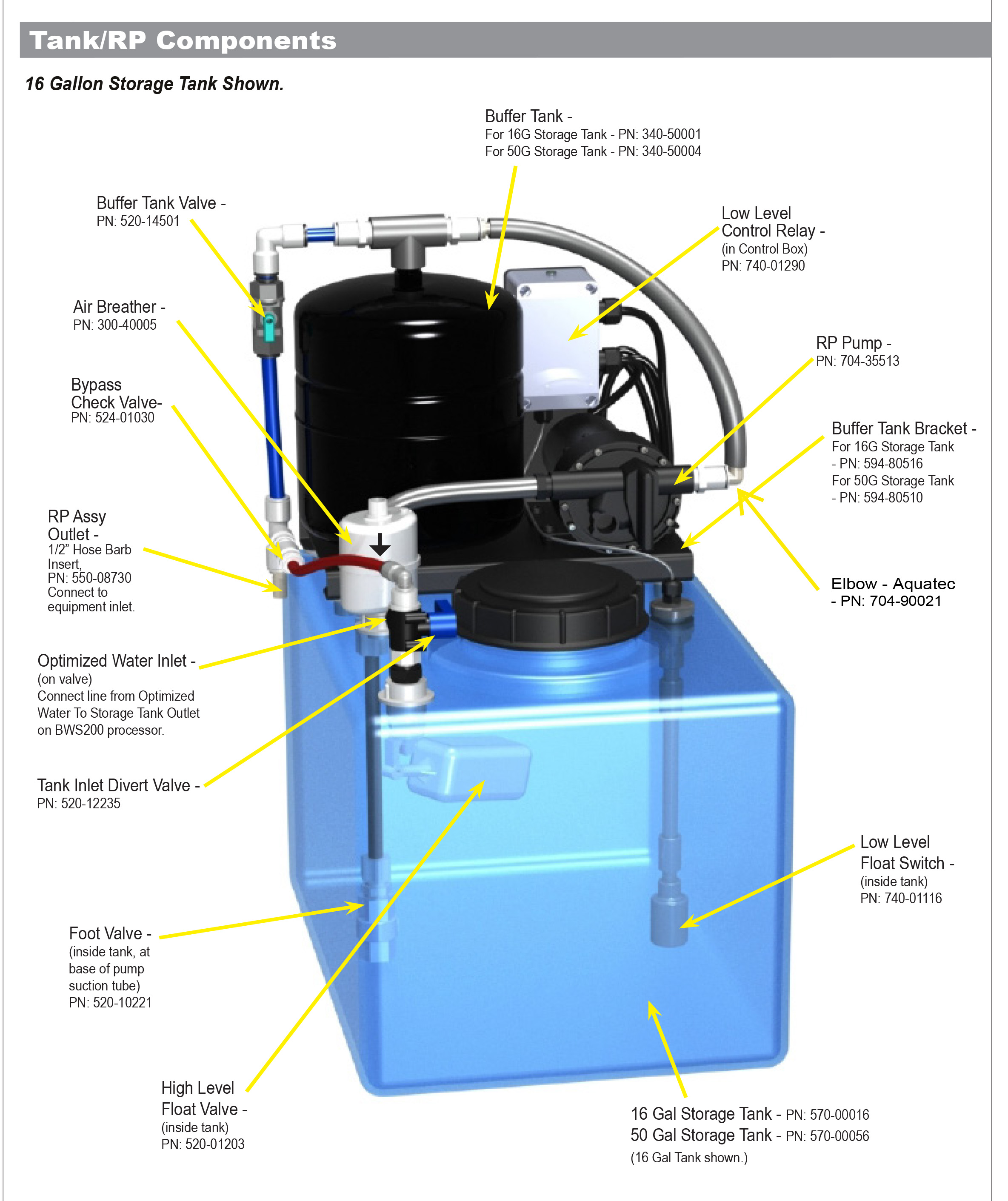 50-Gallon Storage Tank - Optipure Water