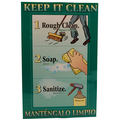 POSTER, KEEP IT CLEAN -  AllPoints Part # 1421502
